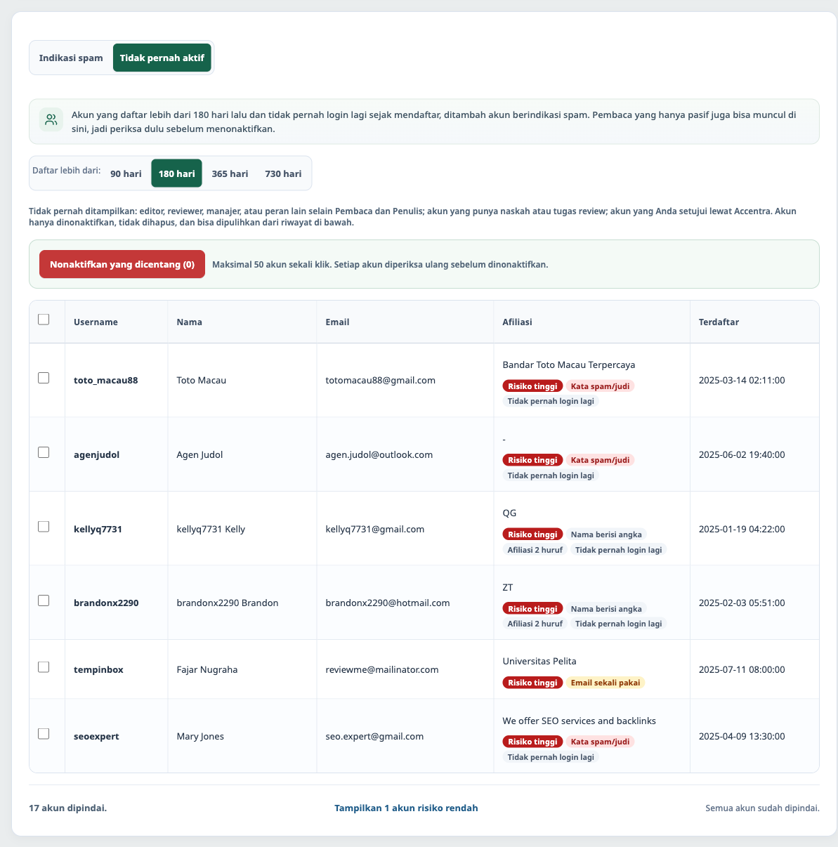 Pembersih Akun menampilkan akun lama berisi kata judi, akun bot, dan email sekali pakai dengan tanda Risiko tinggi