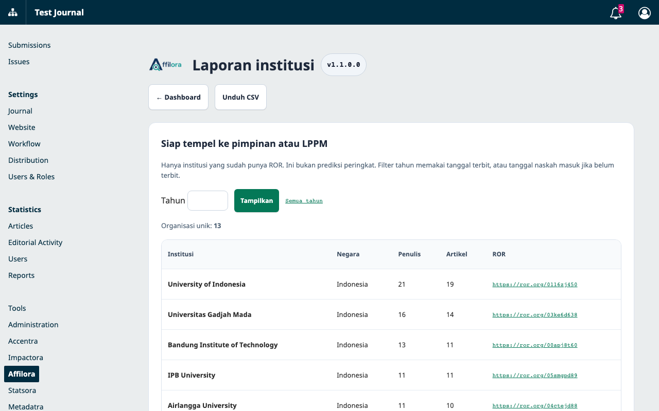 Laporan institusi Affilora dengan filter tahun dan unduh spreadsheet
