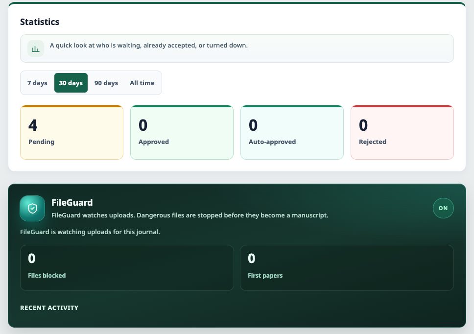 Dasbor Accentra: pendaftar yang menunggu persetujuan dan FileGuard yang menjaga unggahan