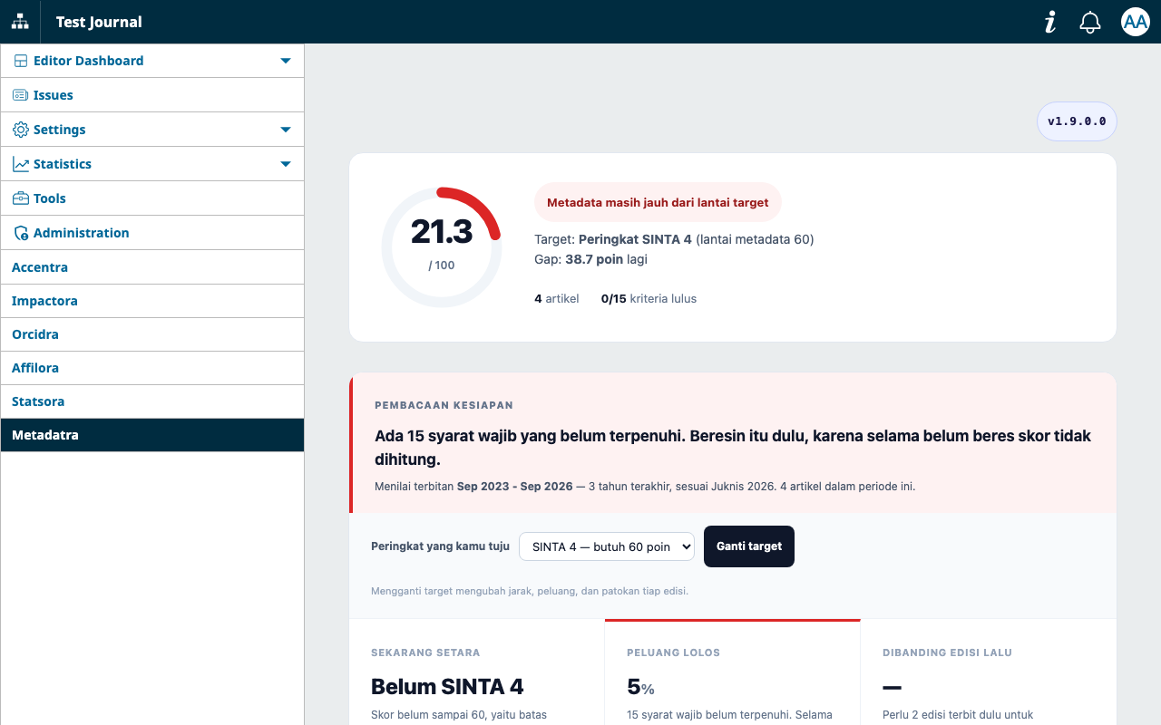 Metadatra - Dasbor kesiapan akreditasi