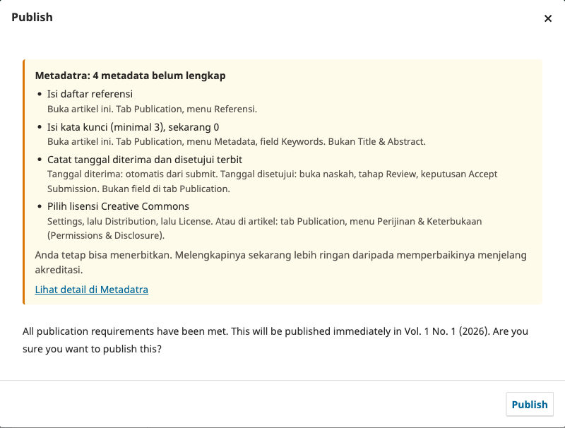 Jendela Publish OJS dengan kotak peringatan Metadatra berisi empat metadata yang belum lengkap