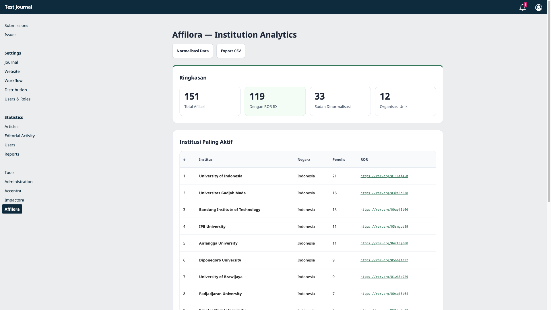 Contoh halaman plugin yang sudah aktif di dalam panel admin OJS