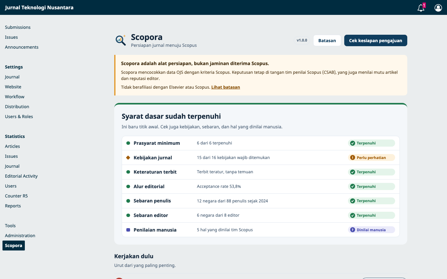 Dashboard Scopora: ringkasan kesiapan jurnal menuju Scopus dan daftar yang perlu dikerjakan