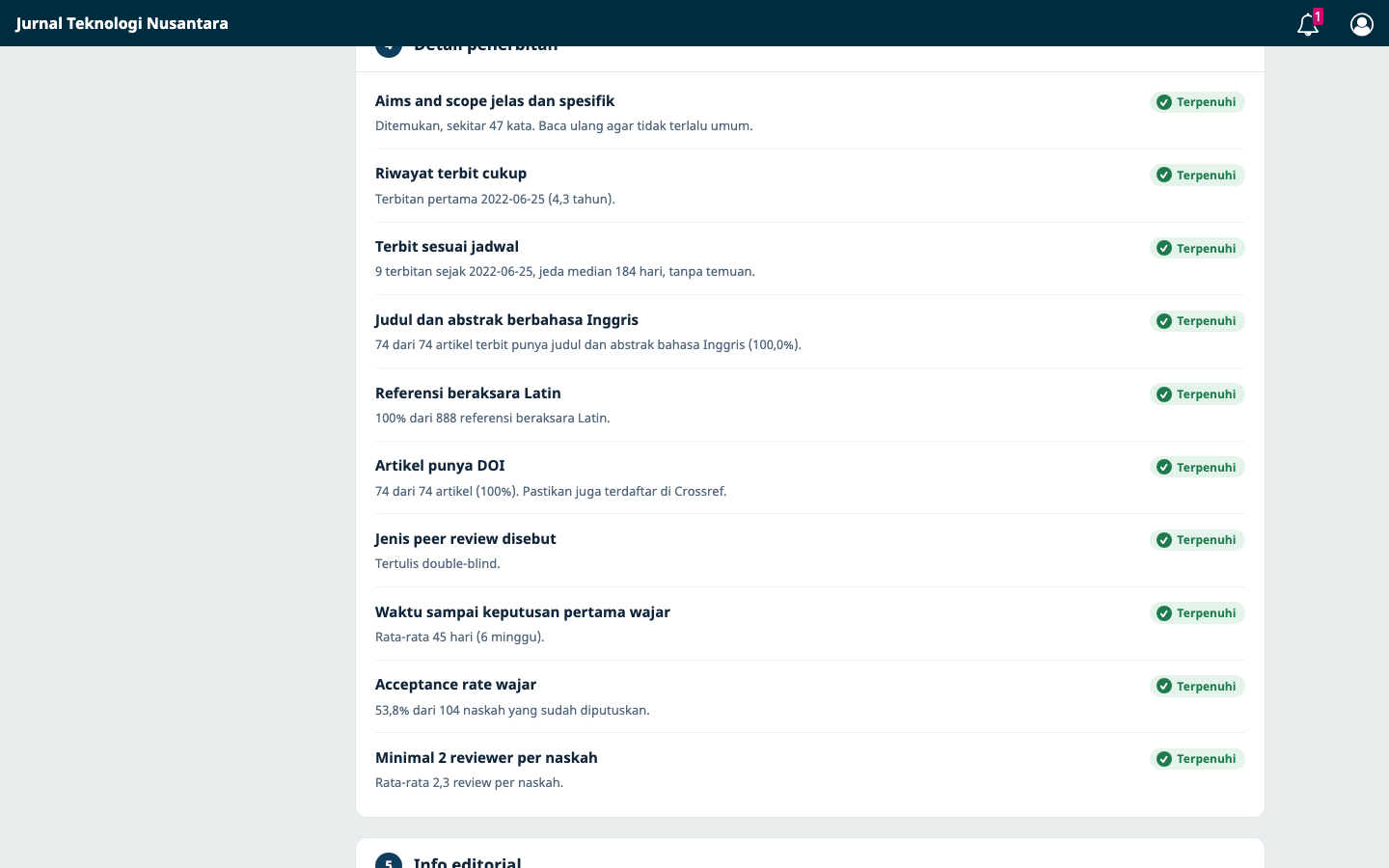 Scopora - Detail penerbitan: DOI, referensi, review, acceptance rate